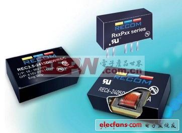 医疗电子设备领域的增强型技术突破 赋能精准健康未来